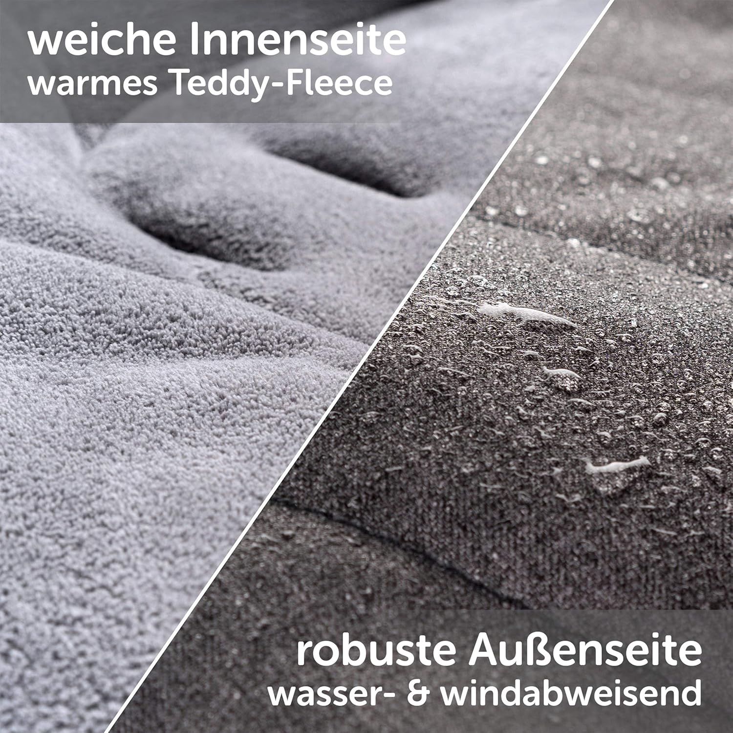 couverture pour cosy cybex