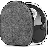 Geekria Shield Headphones Case Compatible with Sony WH-1000XM5, WH-1000XM4, WH-1000XM3, WH-CH720N, Replacement Hard Shell Travel Carrying Bag with Cable Storage (Dark Grey)