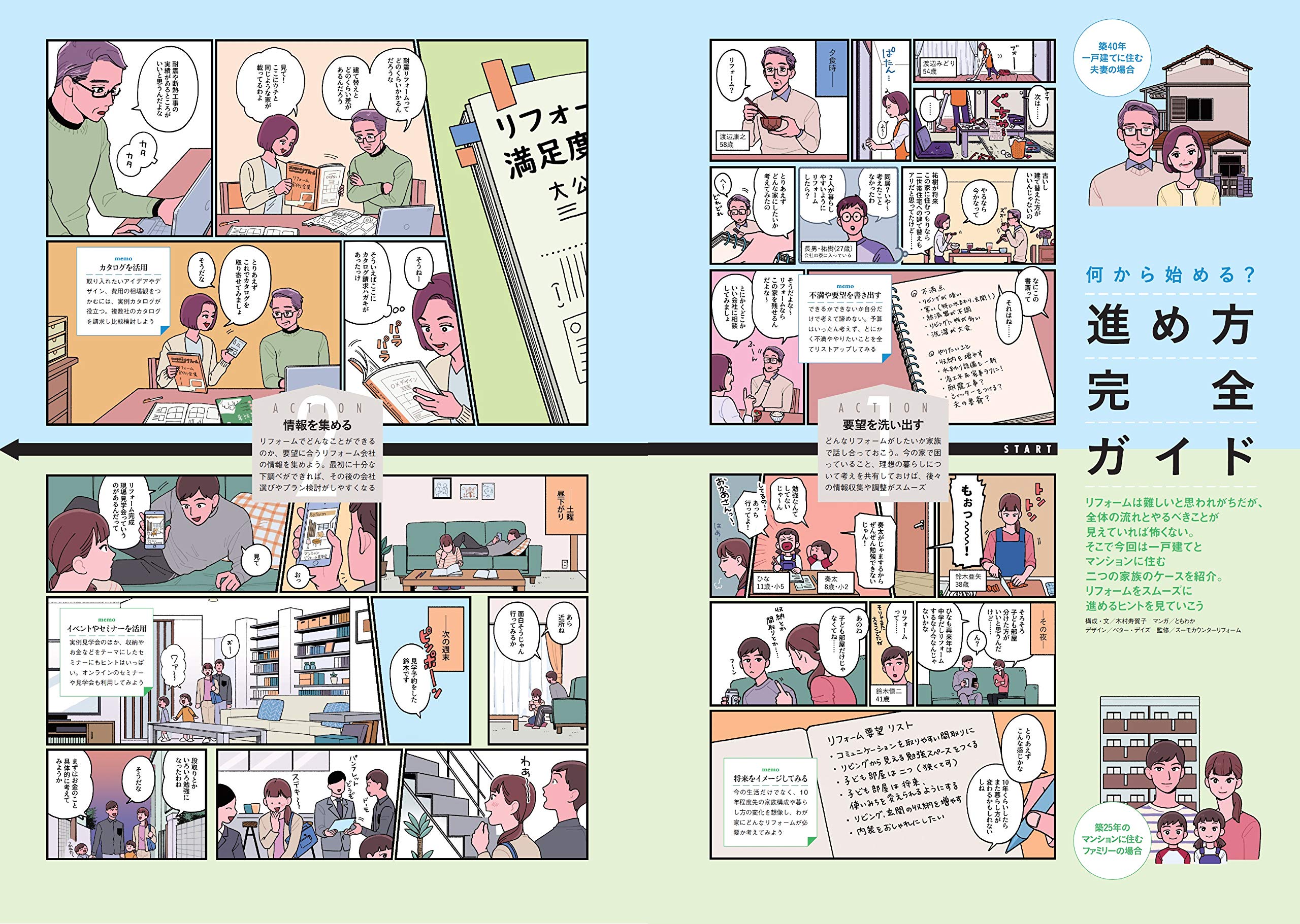 Suumo スーモ リフォーム 21年 3月号 Amazon Com Books