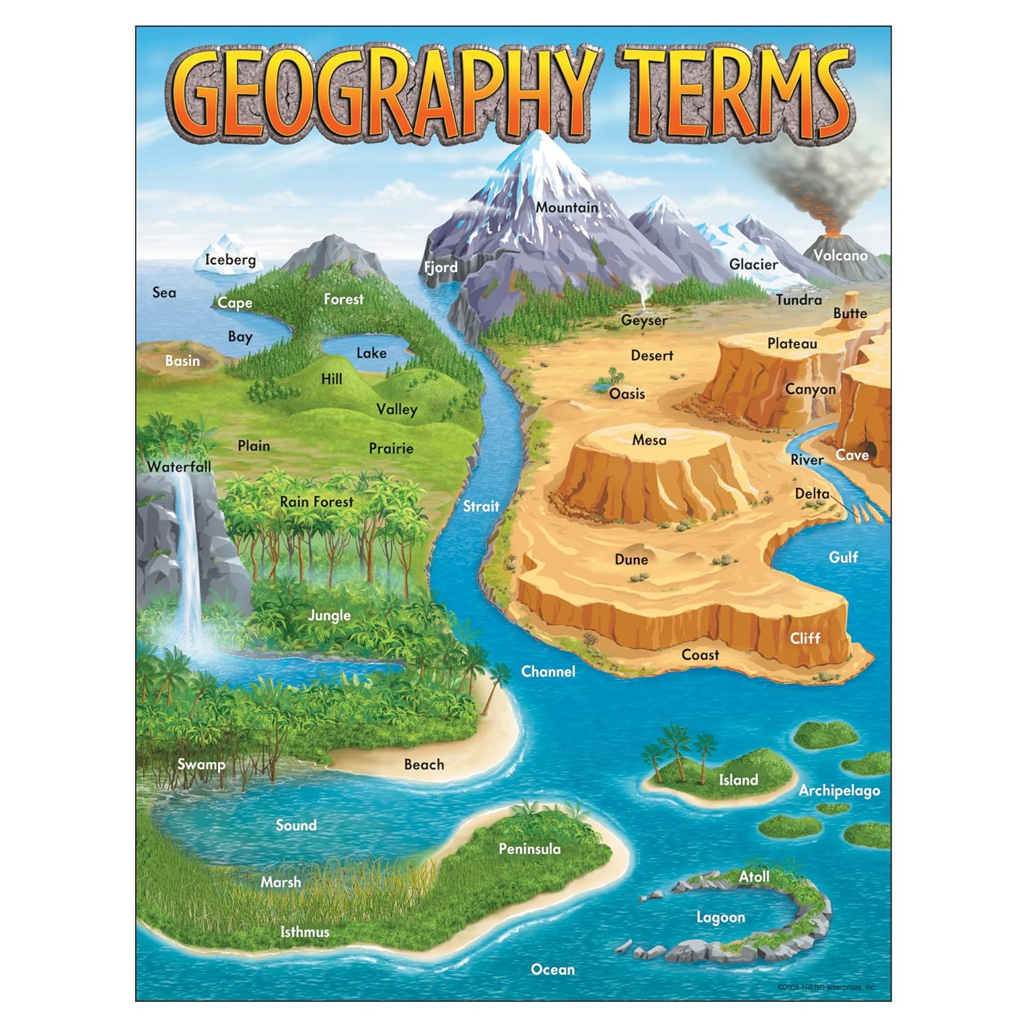 Trend Enterprises Geography Terms Learning Chart (T38118) Amazon.in