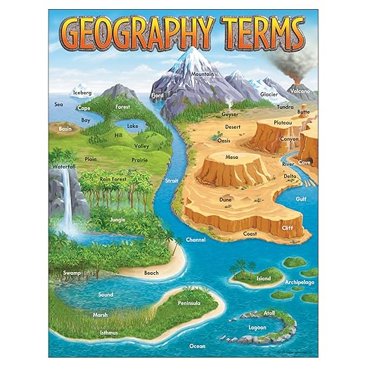 Trend Enterprises Geography Terms Learning Chart (T38118) Amazon.ca
