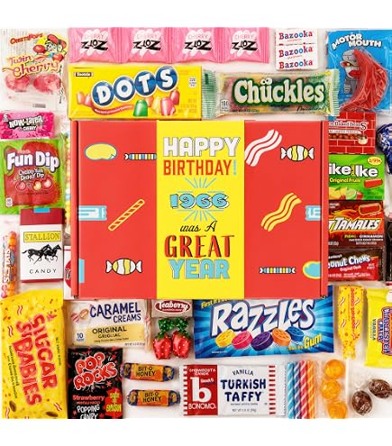 キャンディーズ/CANDIES HISTORY～Best Selection … Amazon.com : 1954 Retro Candy Vintage Nostalgic Box | 72nd