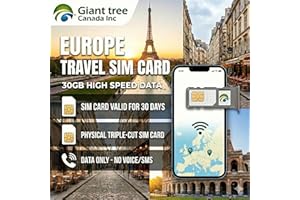 Europe SIM Card | 30GB High-Speed Data | 33 Countries | 4G/5G | 30 Days Validity | Plug & Play | No Registration | Rechargeab