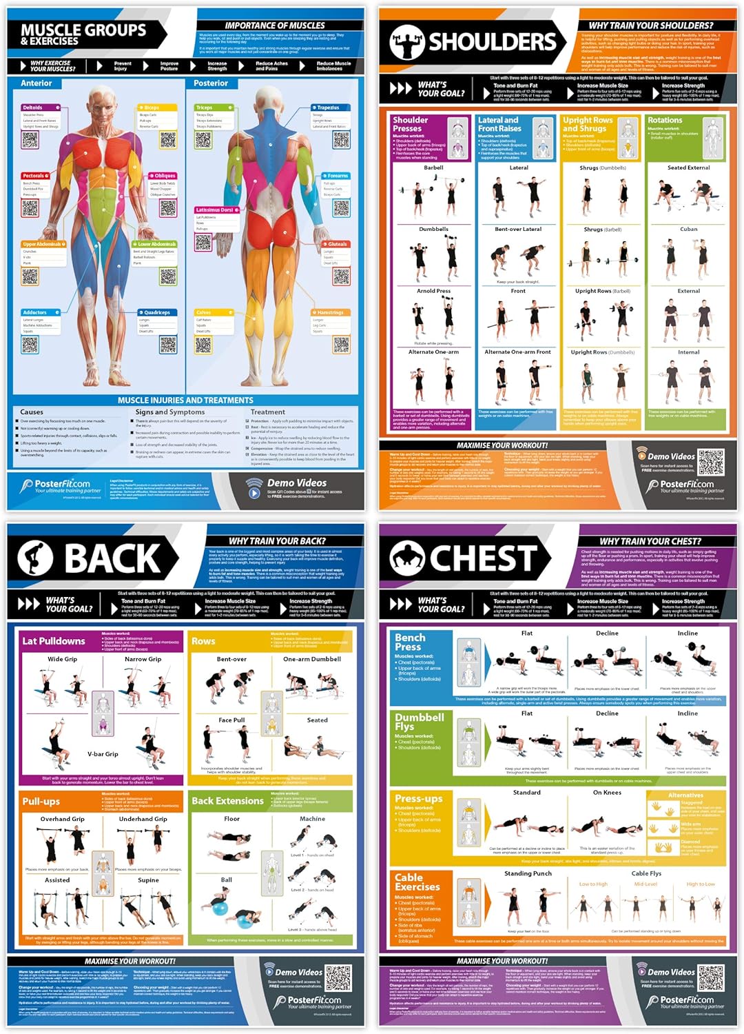 Posterfit Muscle Building & Conditioning Fitness Posters, Set of 13, Laminated, 594mm x 420mm (A2), Gym Workout Posters - Image 3