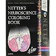 Netter's Neuroscience Coloring Book