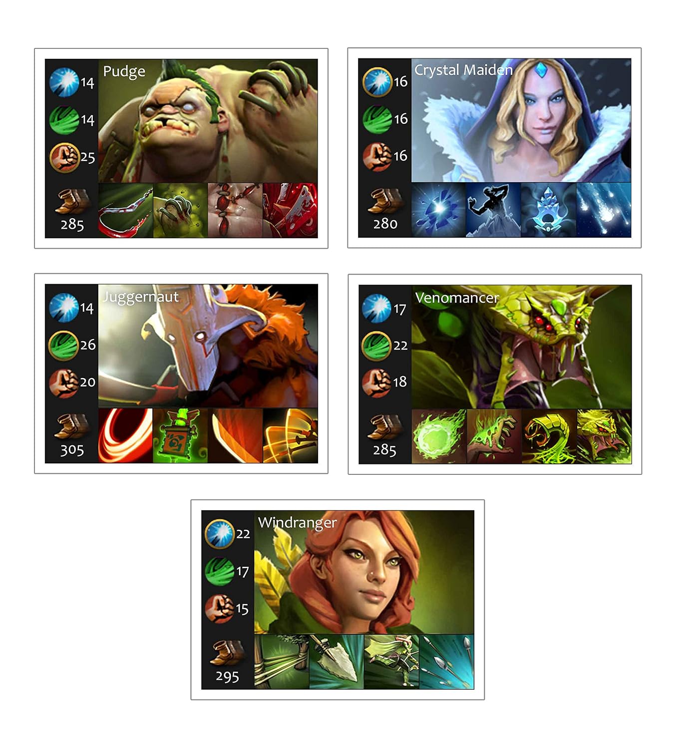 Kirus Magnets Fridge Magnets Dota2 Collection 3 58 X 2 44 Inch