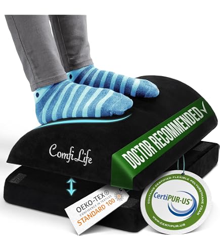 Amazon.com: LiberNovo StepSync Office Footrest Mat, Tailored for
