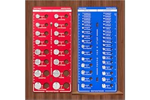 AOEFYKP 51 Nut and Bolt Thread Checker, Thread Gauge SAE & Metric with Screw Size Chart for Quickly Identifying Thread Sizes, Bolt Size Finder Made of Durable 6061 Aluminum for DIY, Automotive - Gifts for Men