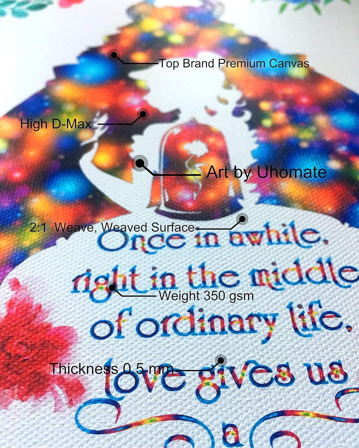 13x19 Uhomate Princess Belle Beauty And The Beast Beauty Beast Home Canvas Prints Wall Art Anniversary Gifts Baby Gift Inspirational Quotes Wall Decor Living Room Bedroom Bathroom Artwork C018 Wall Art Posters