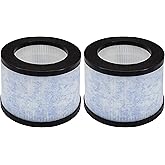 Asheviller MK01/DH-JH01 True HEPA Replacement Filter, Compatible with AROEVE MK01 & MK06 and Kloudi Air Purifier DH-JH01, Intelabe EPI080/EP1080, and Elechomes EPI081/EP1081 Air Purifier, 2Pack