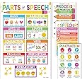 Parts of Speech Posters for Classroom – 4 Laminated Grammar Posters – Writing Process, Punctuation, Nouns Verbs Adjectives Charts – ELA Classroom Decor for Elementary & Middle School – Colorful Theme