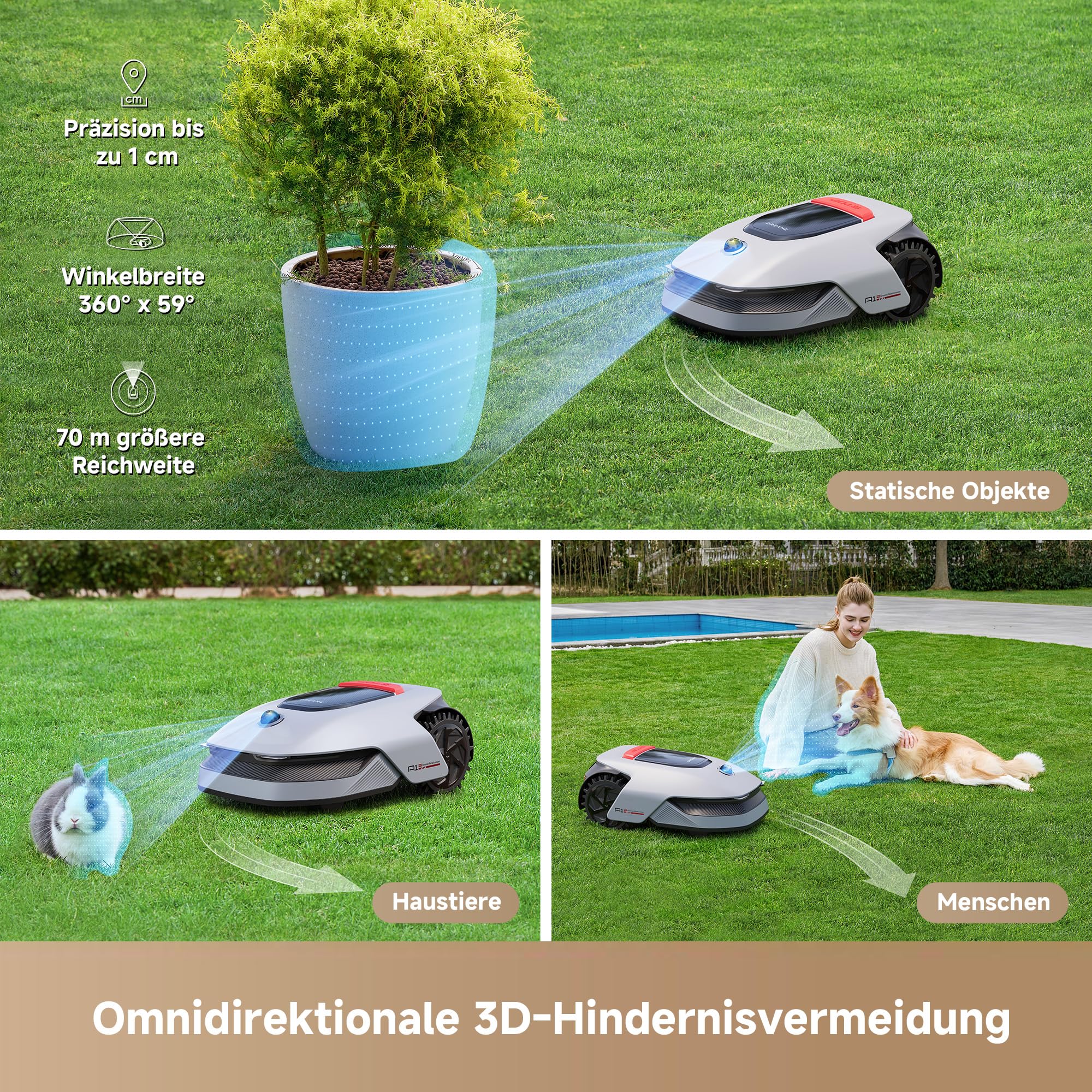 dreame Intelligenter Mähroboter A1 Pro ohne Begrenzungskabel, 360°3D LiDAR, Drahtloser Umfang, 2000m², App-Steuerung, OmniSenseTechnologie, Intuitive Zonenverwaltung, Intelligente Hindernisvermeidung 7