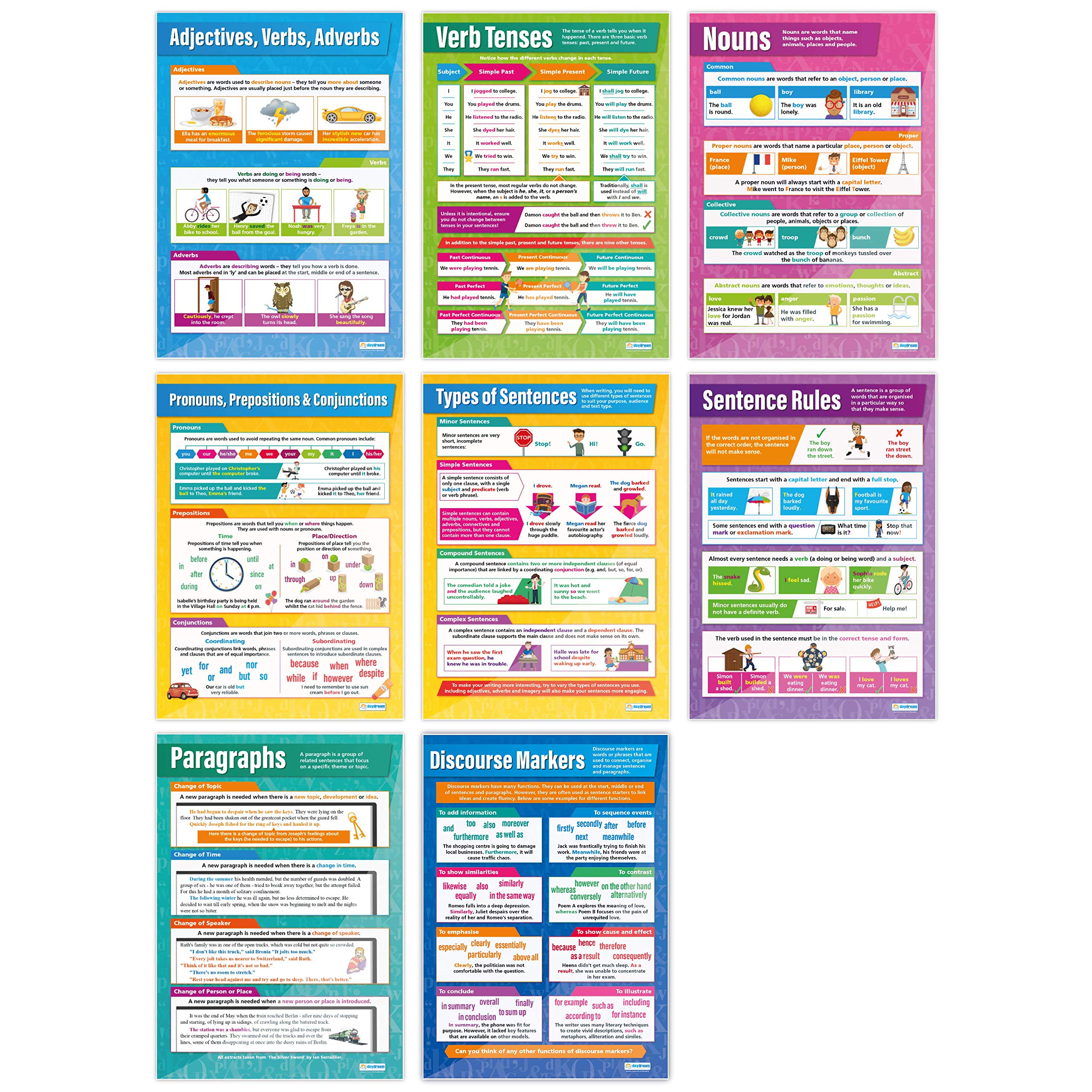 Daydream Education English Grammar Posters Set of 8 - Laminated - 850mm x 594mm (A1) - Language Classroom Charts