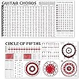 Guitar Chords Chart & Circle of Fifths Poster Bundle, Essential Guitar Chords | Guitar Freboard Notes | Guitar Chord Progressions | Circle of Fifths Wheel | Guitar Theory Poster Chart for Beginner