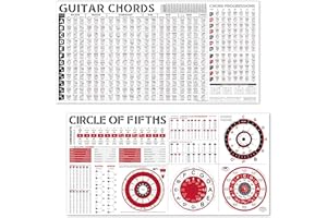 INKFONTS Guitar Chords Chart & Circle of Fifths Poster Bundle, Essential Guitar Chords | Guitar Freboard Notes | Guitar Chord Progressions | Circle of Fifths Wheel | Guitar Theory Poster Chart for Beginner