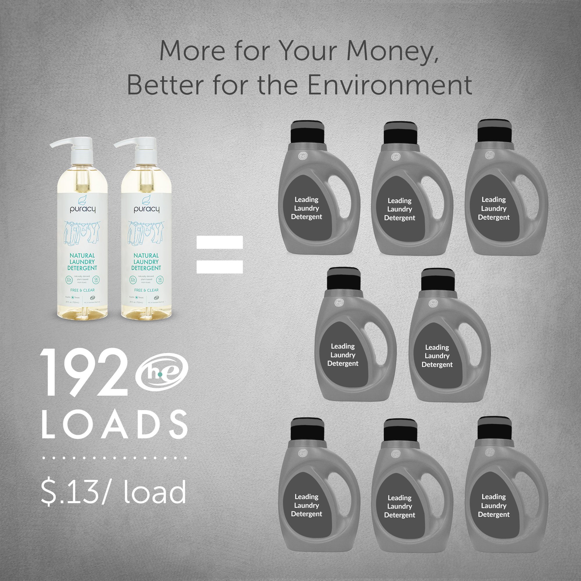 Puracy Natural Liquid Laundry Detergent, Hypoallergenic, Effective