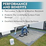 Polar Patio Paint Black 5 Litre Outdoor Floor Paint Polyurethane Binder view 4