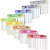 SunnyKeto Keto Diet Cheat Sheet Quick Guide Fridge Magnet Reference Charts for Ketogenic Diet Foods - Including Meat & Nuts, 