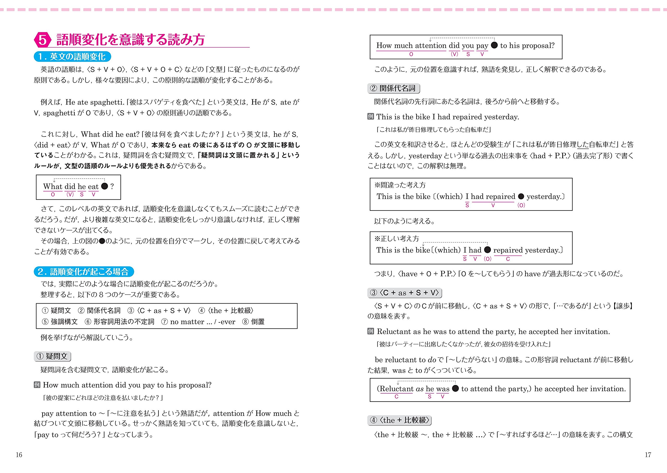 Cd付 大学入試 全レベル問題集 英語長文 2センター試験レベル 大学入試全レベ Amazon Com Books