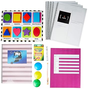 Cunningham Alzheimers Progression Scale (C.A.P.S.)