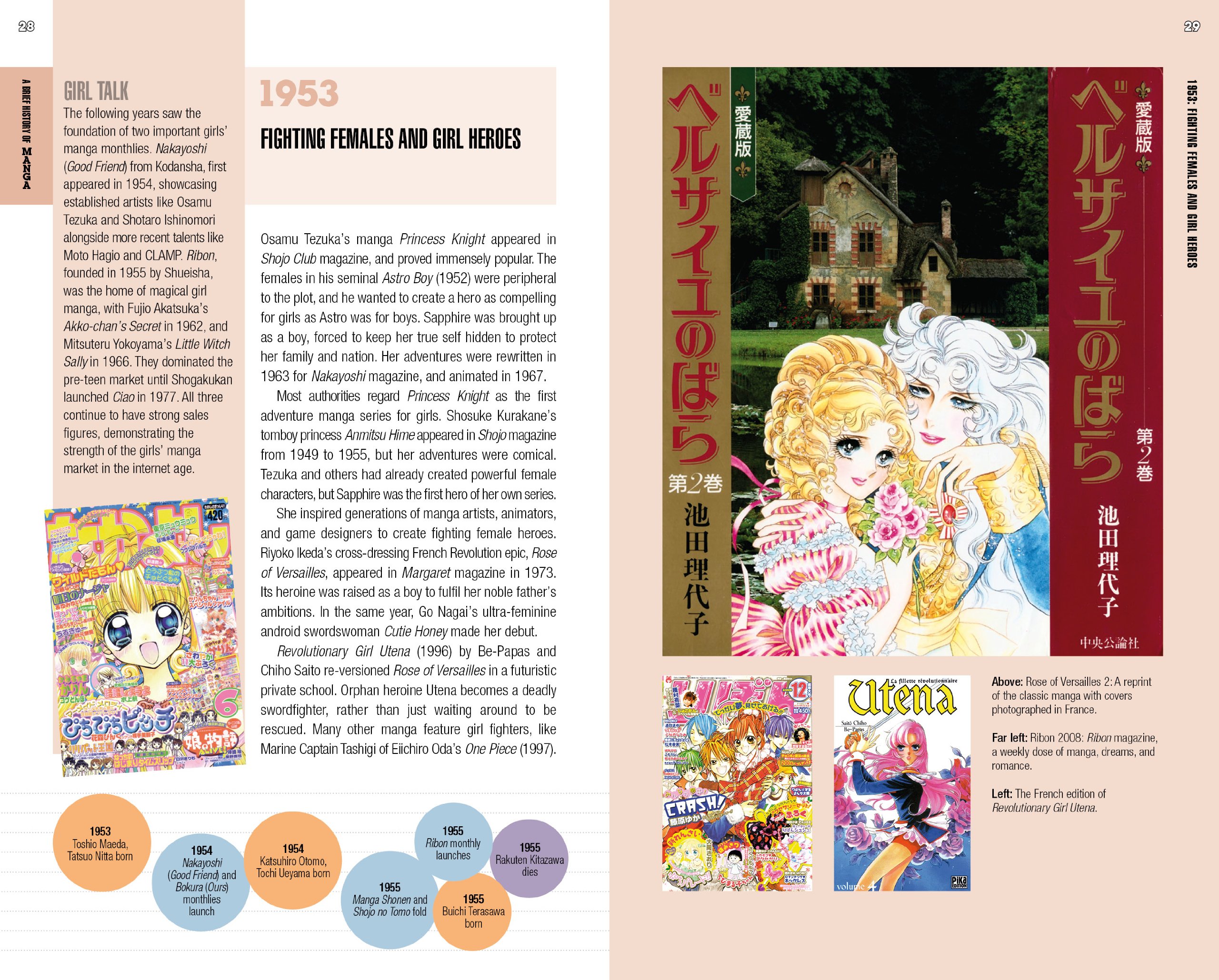 One Thousand Years Of Manga Pdf Drawings One Thousand Years Of Manga Pdf Drawings