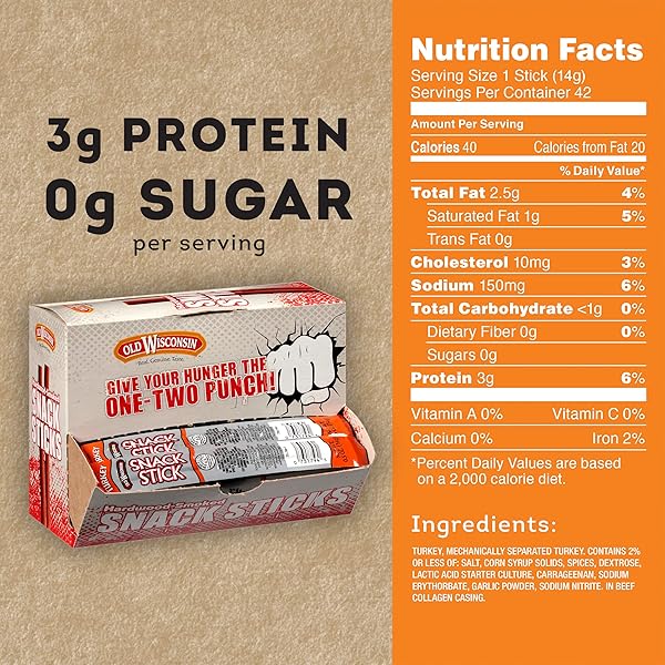 OLD WISCONSIN TURKEY SAUSAGE SNACK STICKS, NATURALLY SMOKED, READY TO EAT, HIGH PROTEIN, LOW CARB, KETO, GLUTEN FREE, COUNTER BOX, 42 INDIVIDUALLY WRAPPED STICKS
