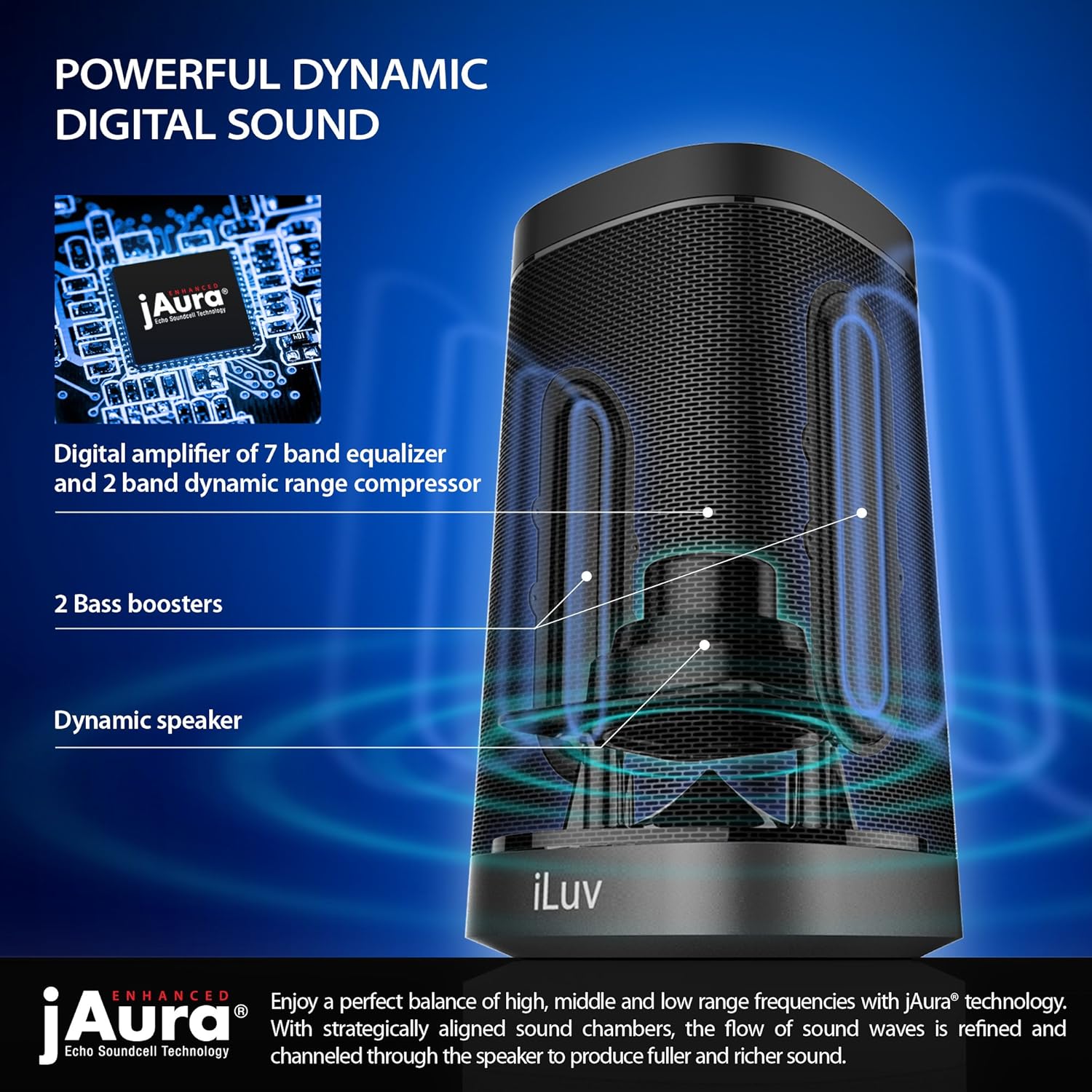 amazon echo dot equalizer