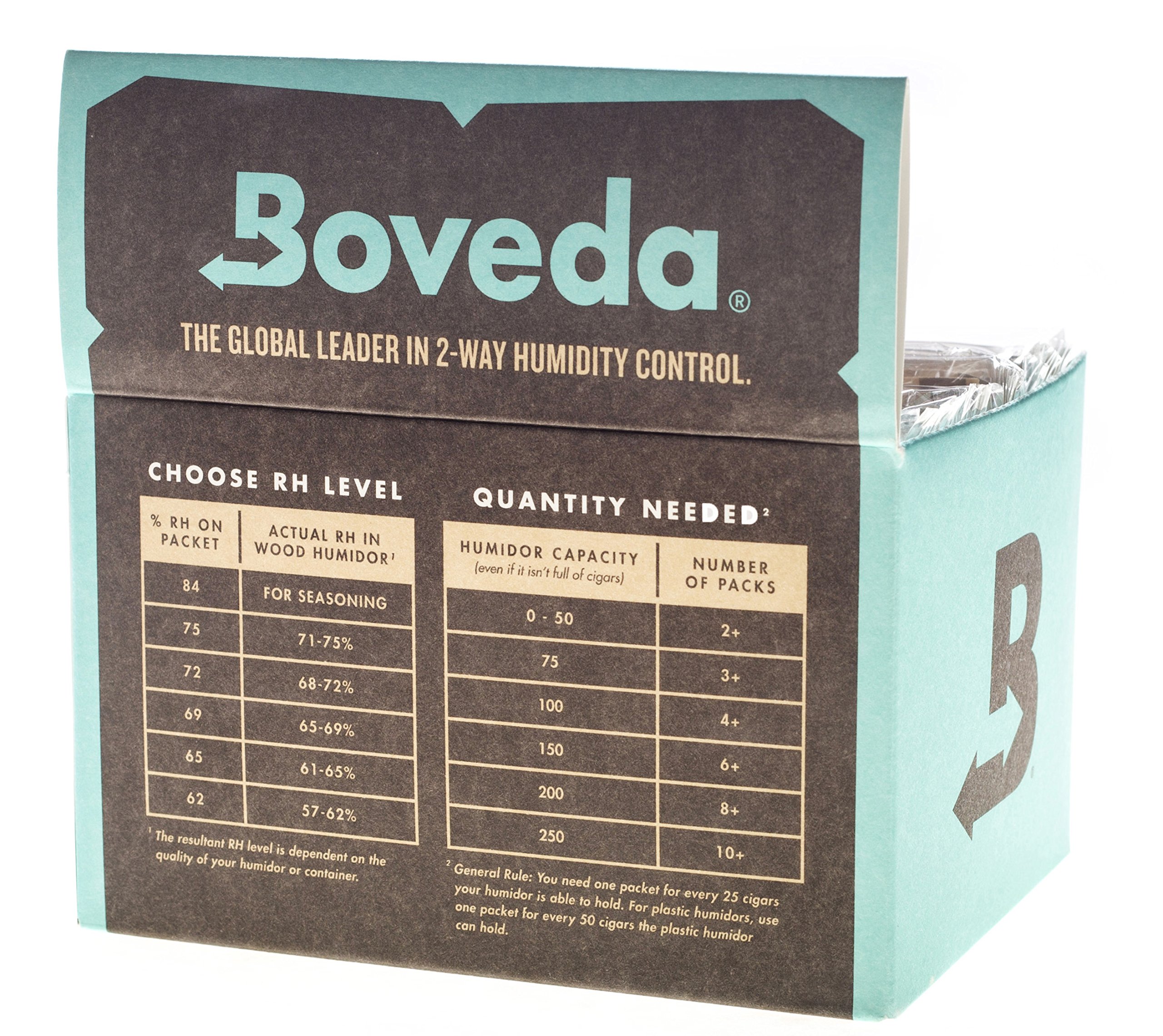Boveda 72Percent RH Retail Cube Humidifier/Dehumidifier, 60gm Pack