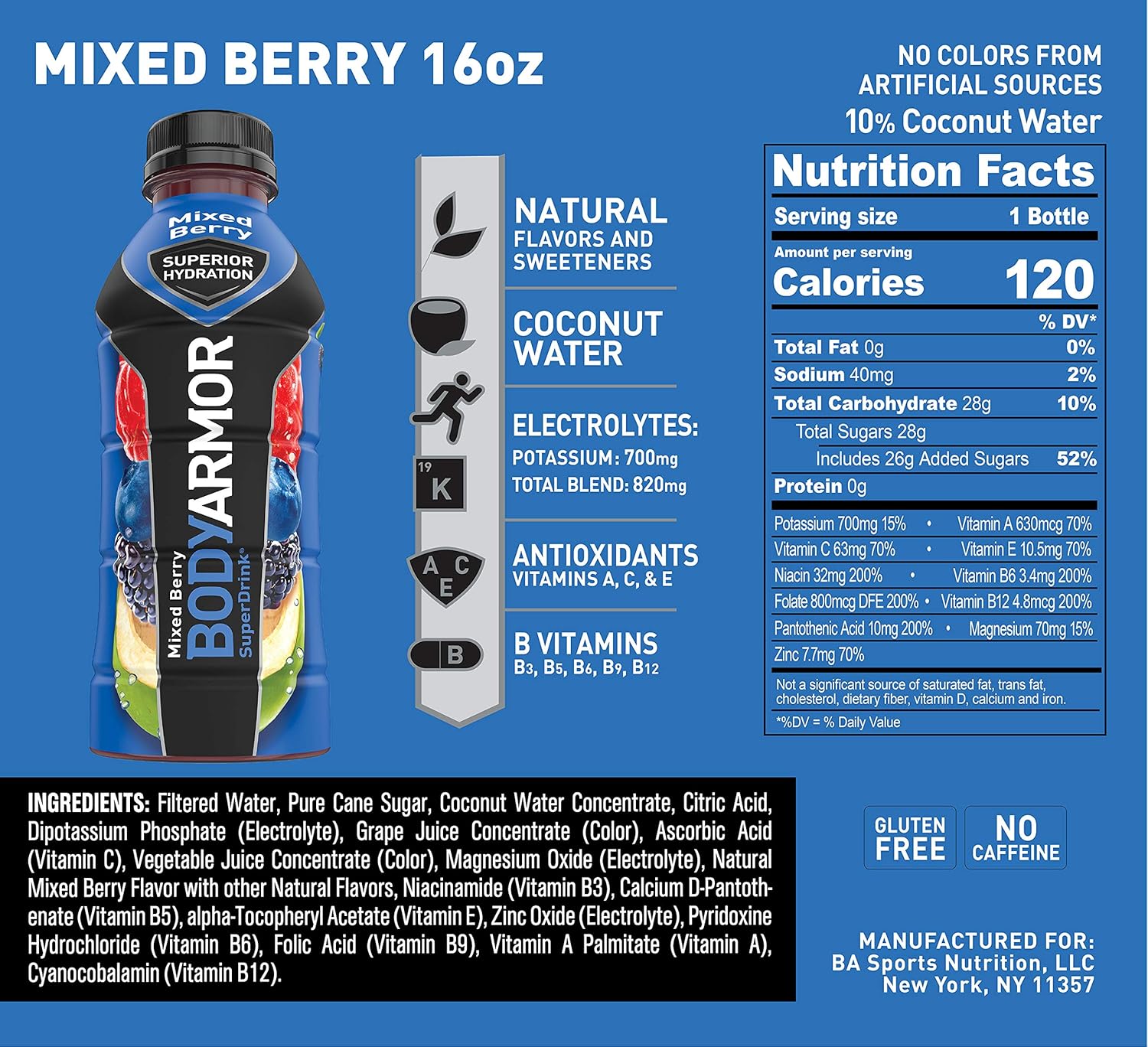 body armor stock value