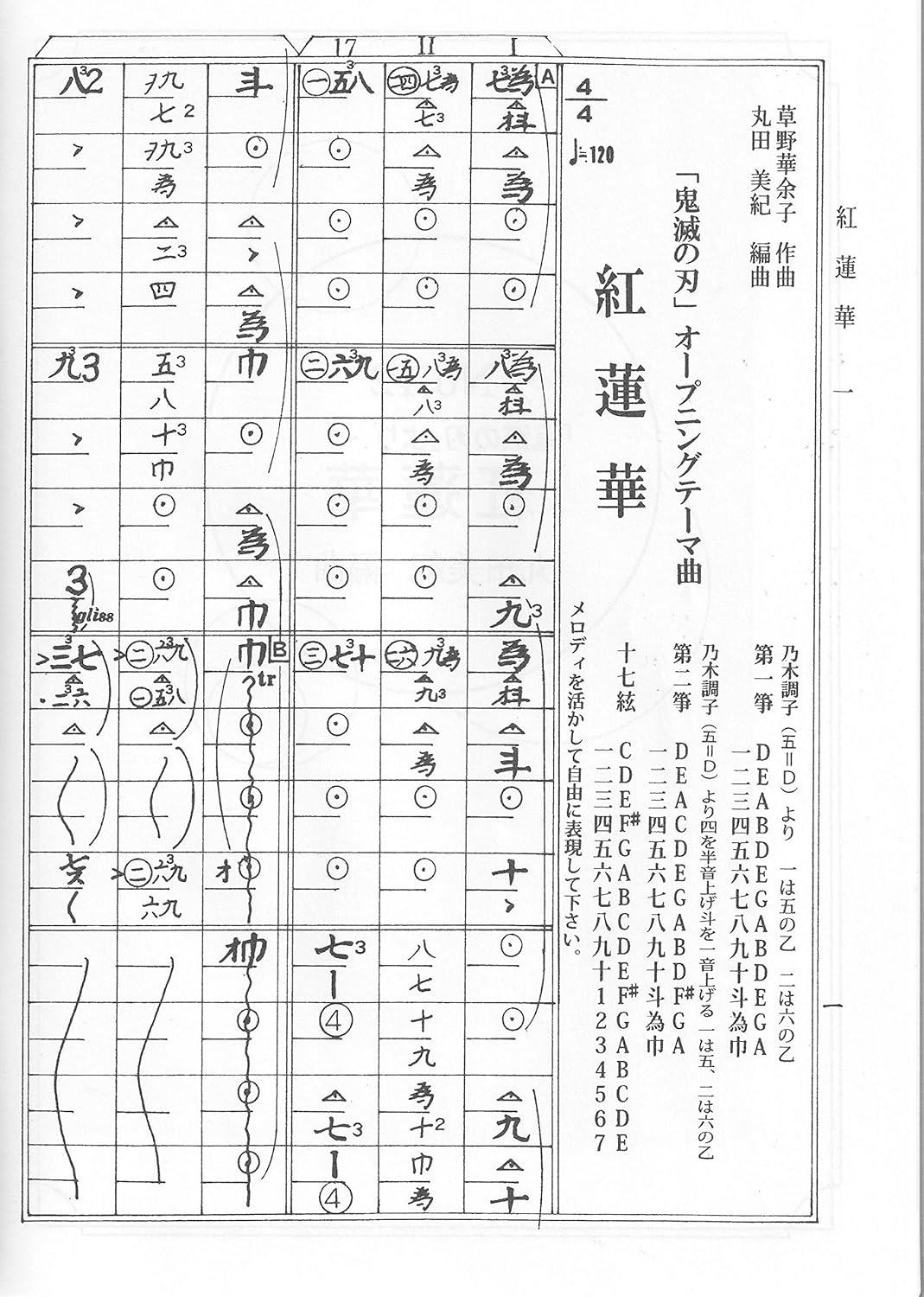 Amazon 丸田美紀 作曲 箏曲 楽譜 箏 三絃 尺八 鬼滅の刃 紅蓮華 送料など込 琴アクセサリ 楽器 音響機器