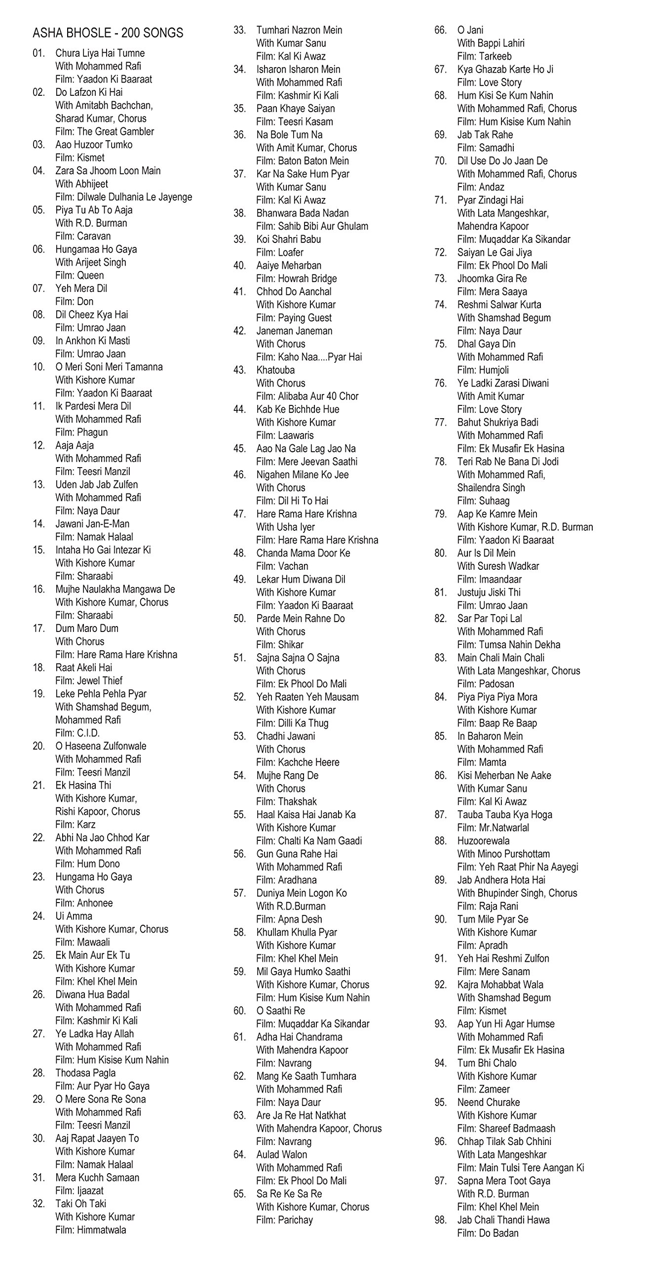 Music Card Retro 70 S Hits 320 Kbps Mp3 Audio 4 Gb Buy Online In Luxembourg At Desertcart desertcart