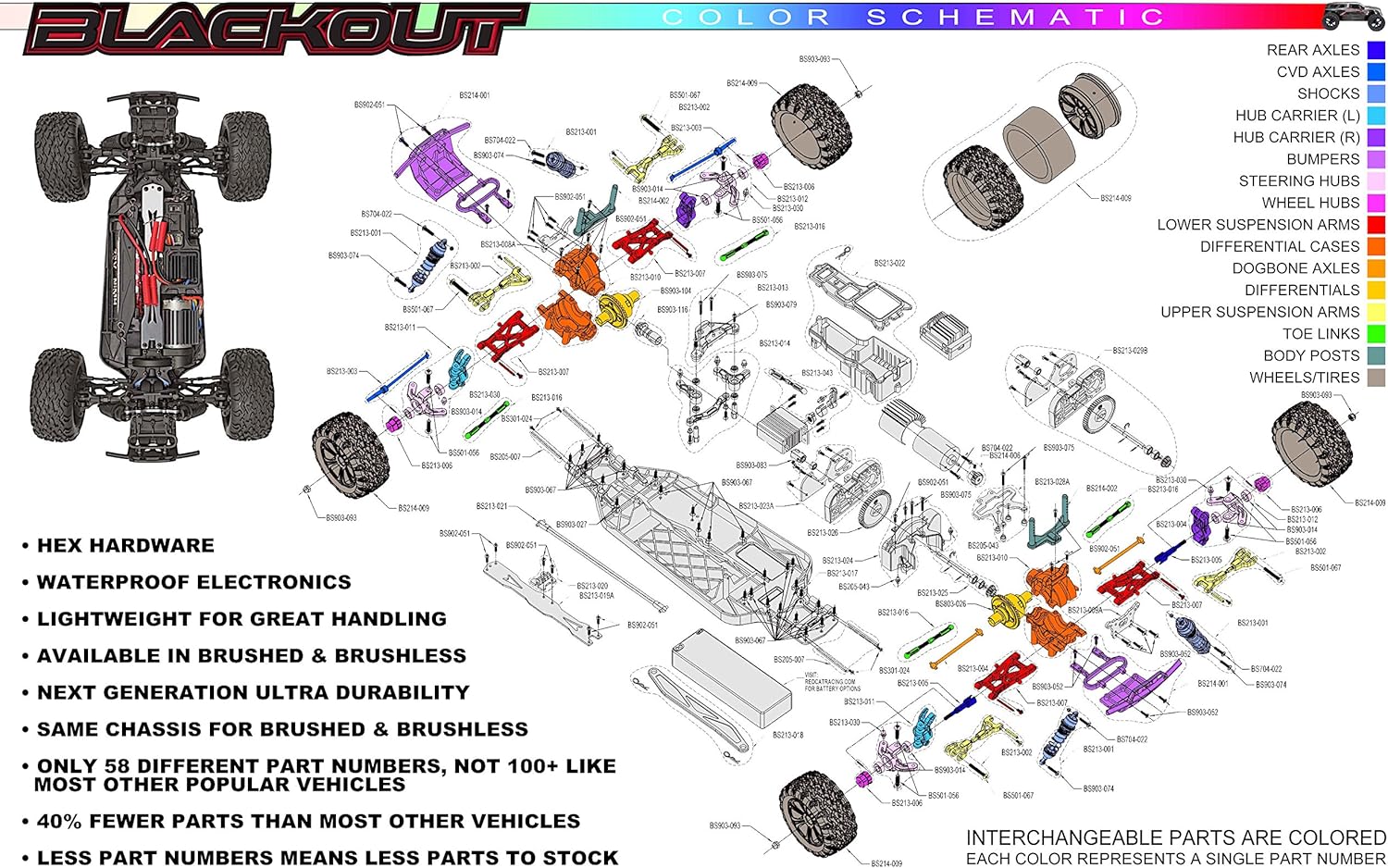 redcat blackout brushless