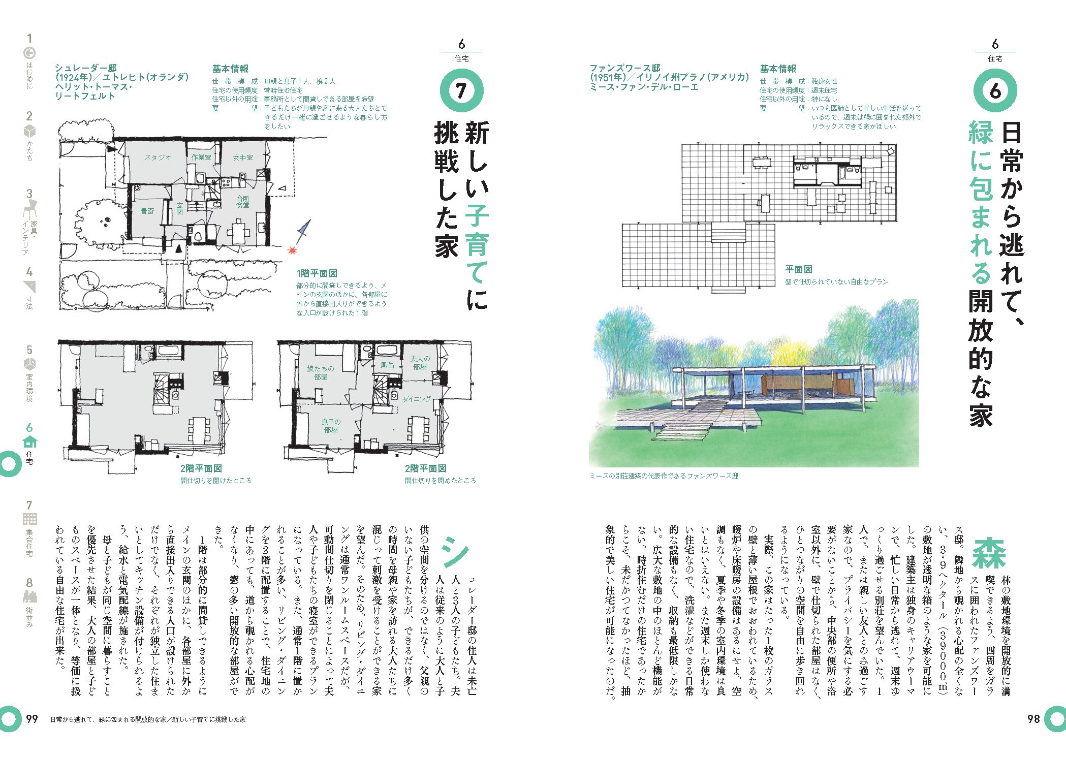 Textbook Of Architectural Design The Most Beautiful In The World Amazon Com Books