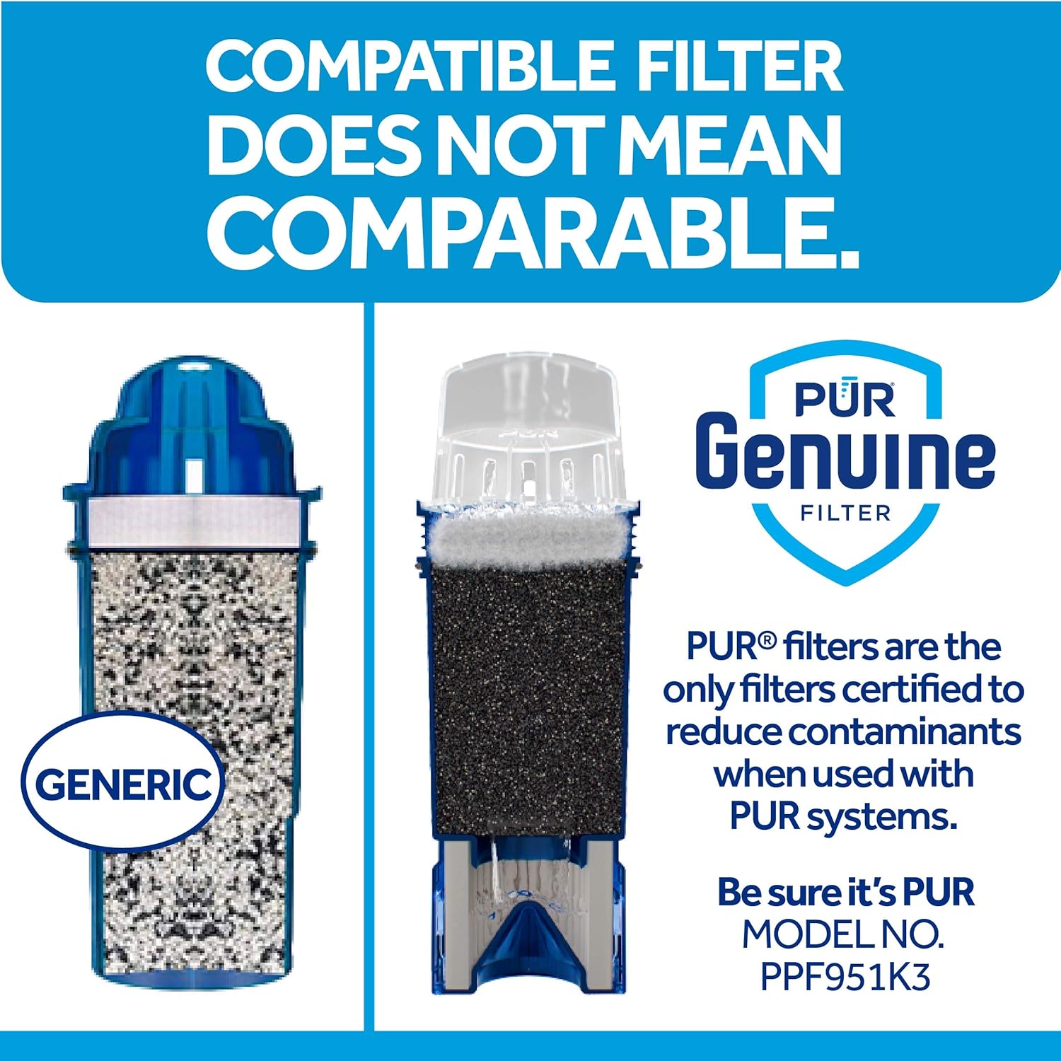 PUR Water Pitcher Replacement Filter with Lead Reduction, 3 Pack, Blue: Kitchen & Dining