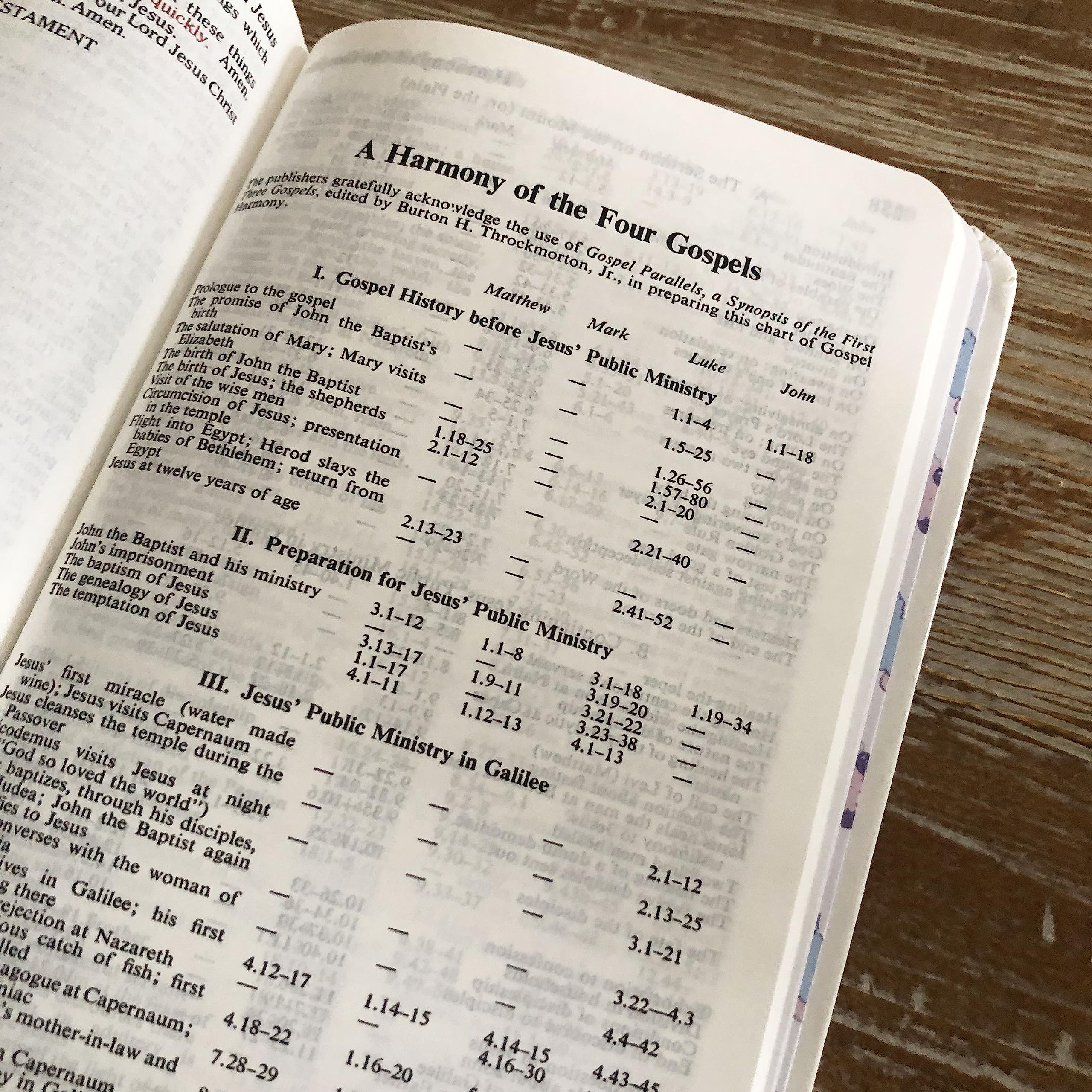 KJV Baby’s First Bible, Hardcover: Holy Bible King James Version