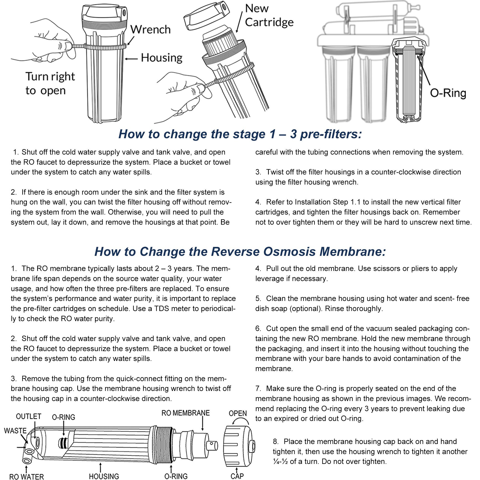 iSpring F15-50 2年交換用水フィルターカートリッジパックセット 標準5段階逆浸透ROシステム用 15ピース