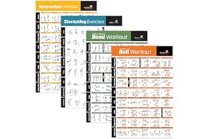 NewMe Fitness Workout Posters for Home Gym - Exercise Posters for Full Body Workout - Core, Abs, Legs, Glutes & Upper Body Training Program