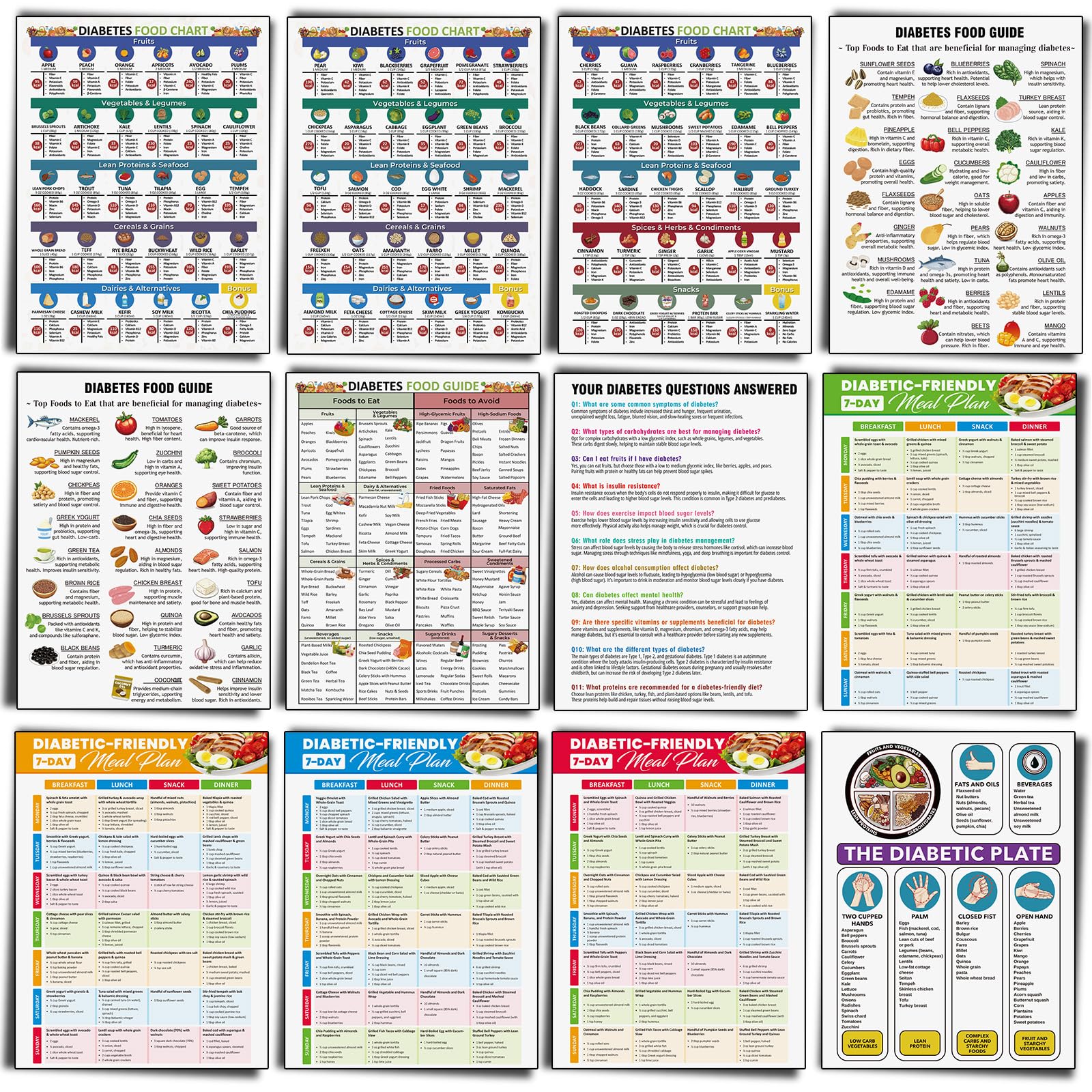 Photo 1 of Sinload 12 Pcs Diabetes Food List Poster Food Guide 4 Weeks Meal Plan for Type 2 Pre-diabetes Blood Sugar Control