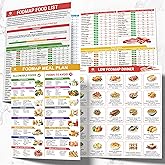 POCAZONE Set of 2 Fodmap Chart, Laminated Low Fodmap Diet List of Foods, Printable Fodmap Food Brochure, Fodmap Diet Book For