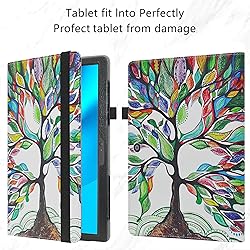 LiuShan Compatible with Dell Latitude 7350