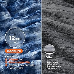 Bedsure Faux Fur Electric Blanket Queen Size, Dual