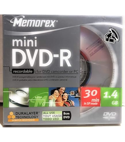 その他 Here Is What Is [DVD] Amazon.com: Memorex Mini DVD-r 1.4gb : Electronics