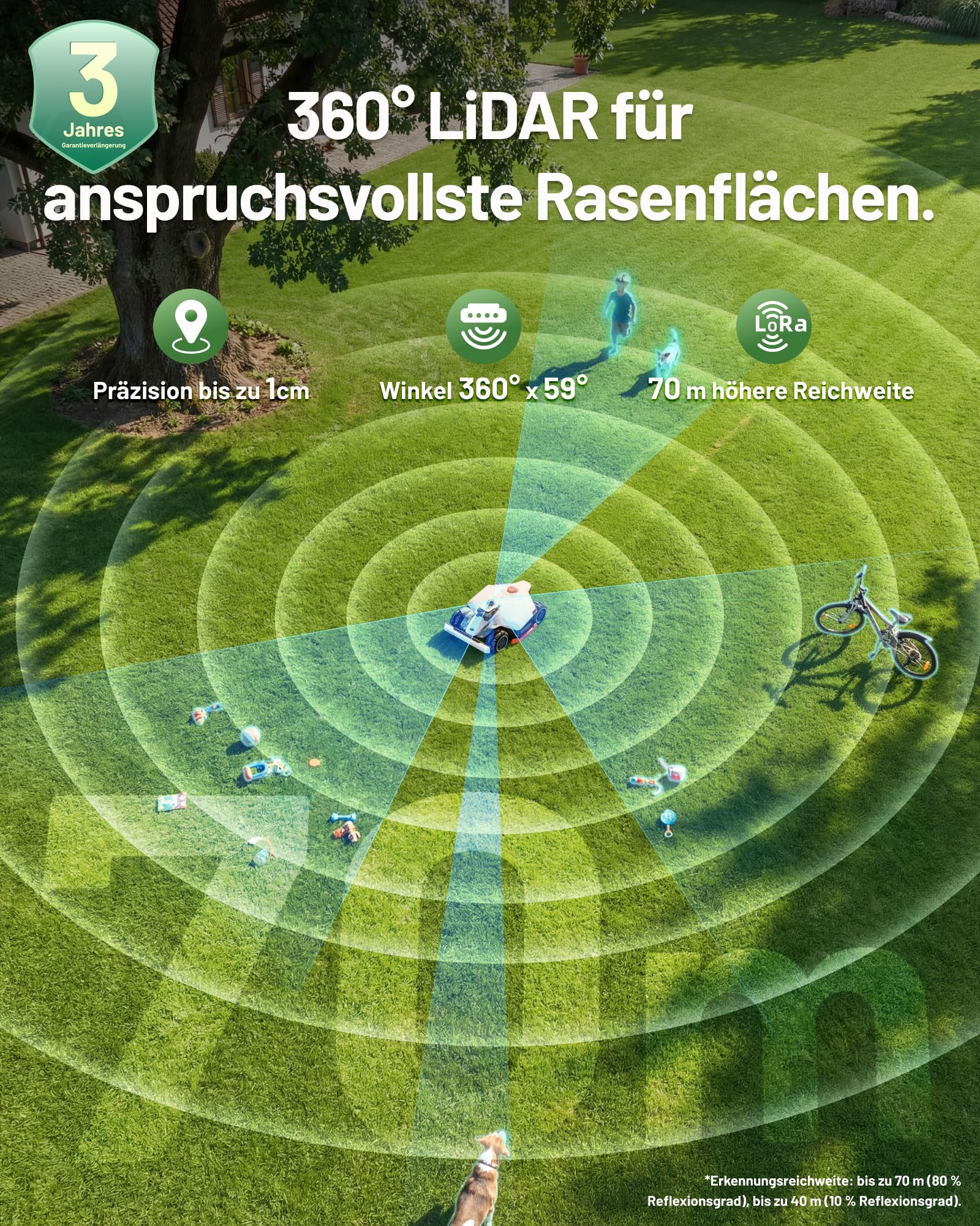 MAMMOTION LUBA 3 AWD 3000 Mähroboter ohne Begrenzungskabel für 3000㎡, 360° LiDAR+NetRTK+KI Vision Tri-Fusion-Positionierung, AWD für 80% Steigungen, Auto-Kartierung, bis zu 30 Zonen, 12Ah-AKKU 3