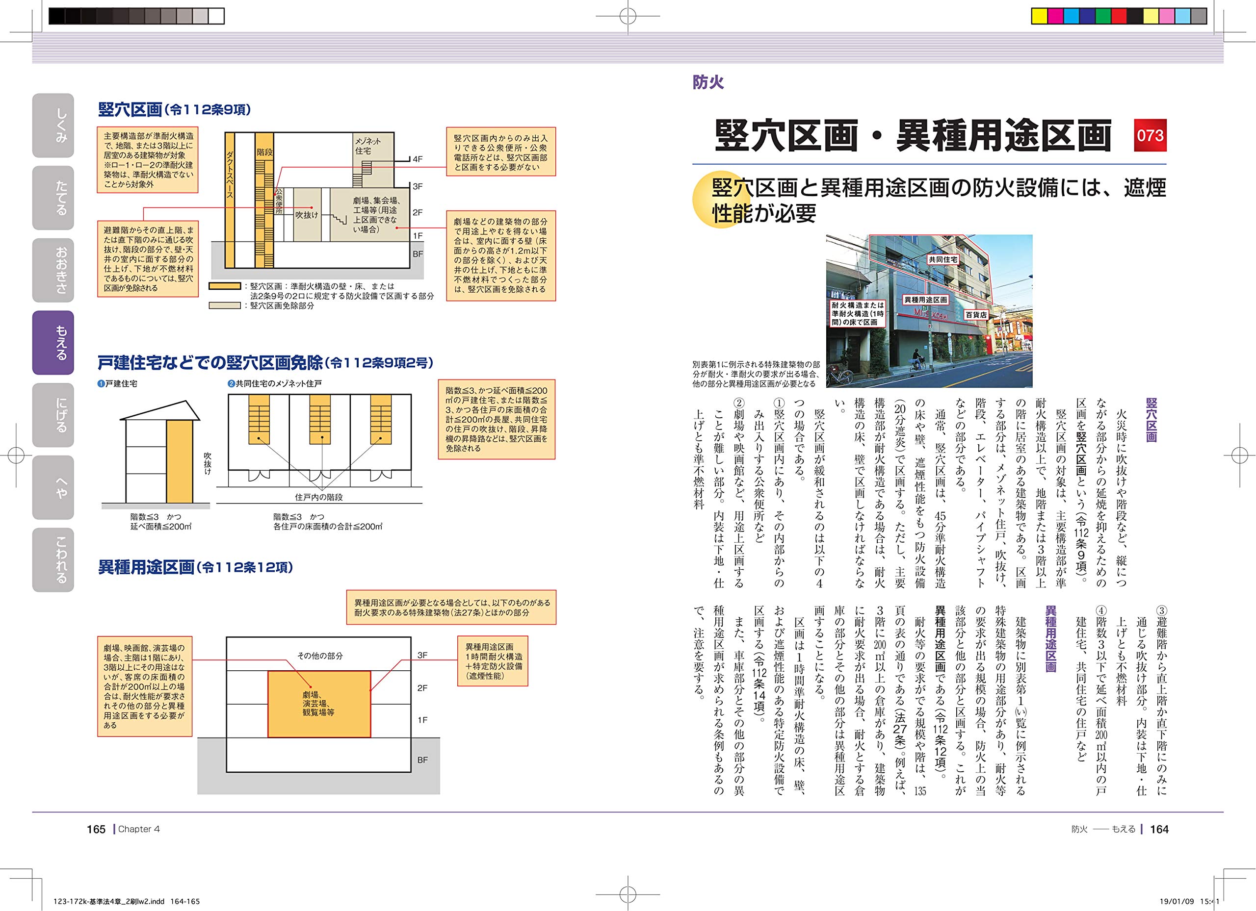 世界で一番やさしい建築基準法 法改正完全対応版 建築知識 12 Amazon Co Uk 9784767825847 Books