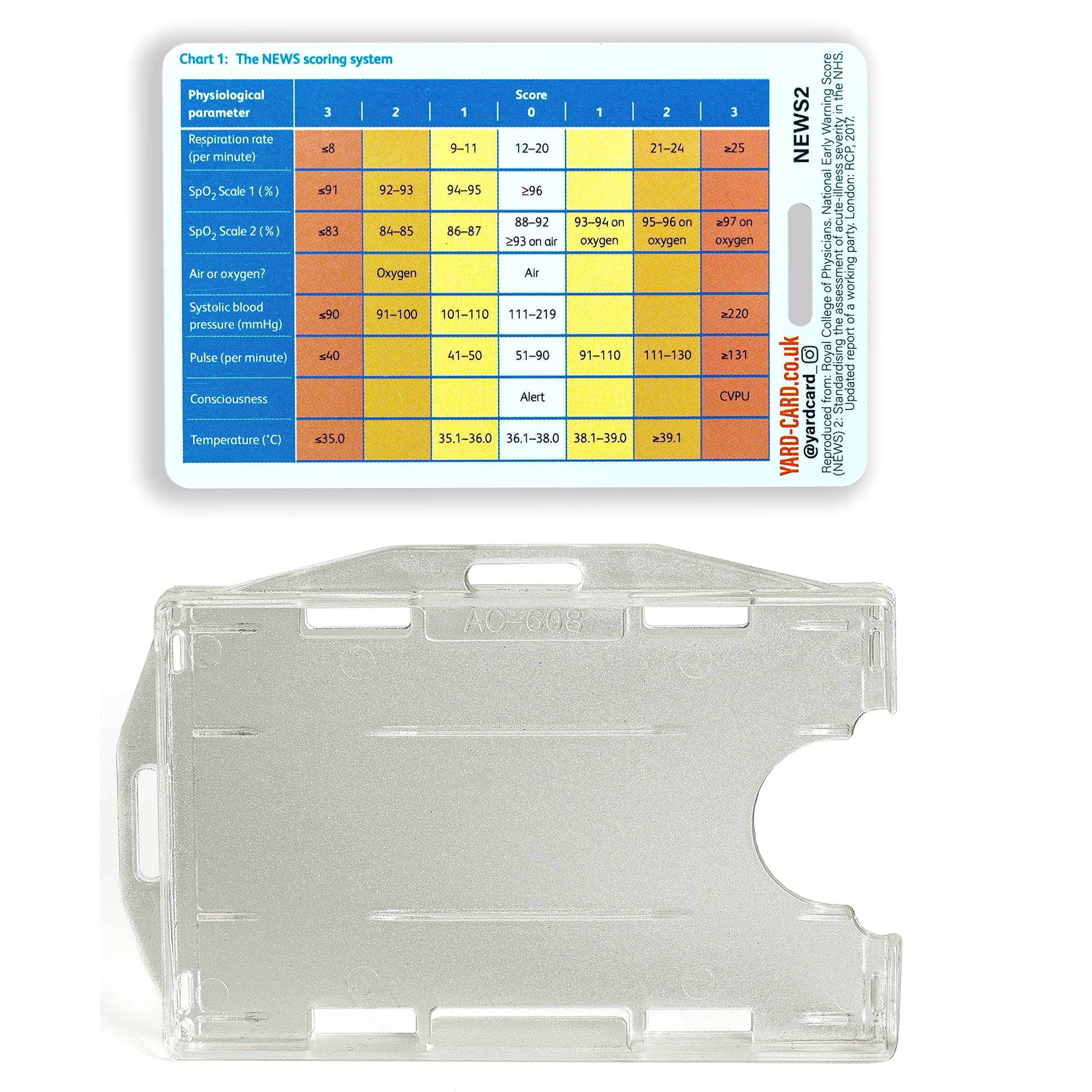 YardCard NEWS2 Medical Reference Card - for Nurses, Doctors & Student Nurses with Holder - Nursing Gift for Nurses