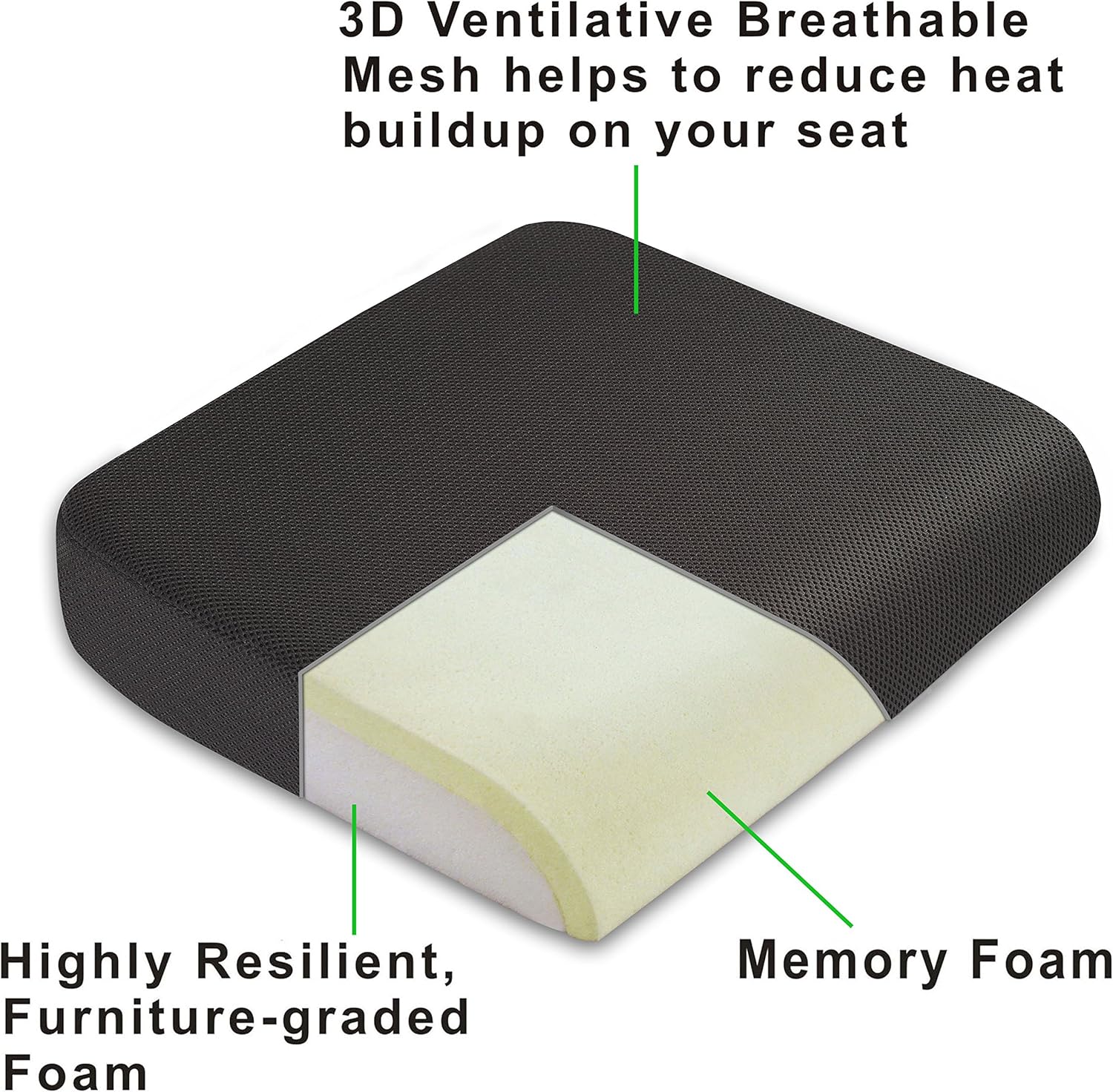 TravelMate Extra-Large Memory Foam Seat Cushion – Perfect for Office Chair and Wheelchair – Does Not Slip Even on Smooth Marble Floors – Washable & Breathable Cover – Relieves Back Pain – 19”x17”x3”: Home & Kitchen