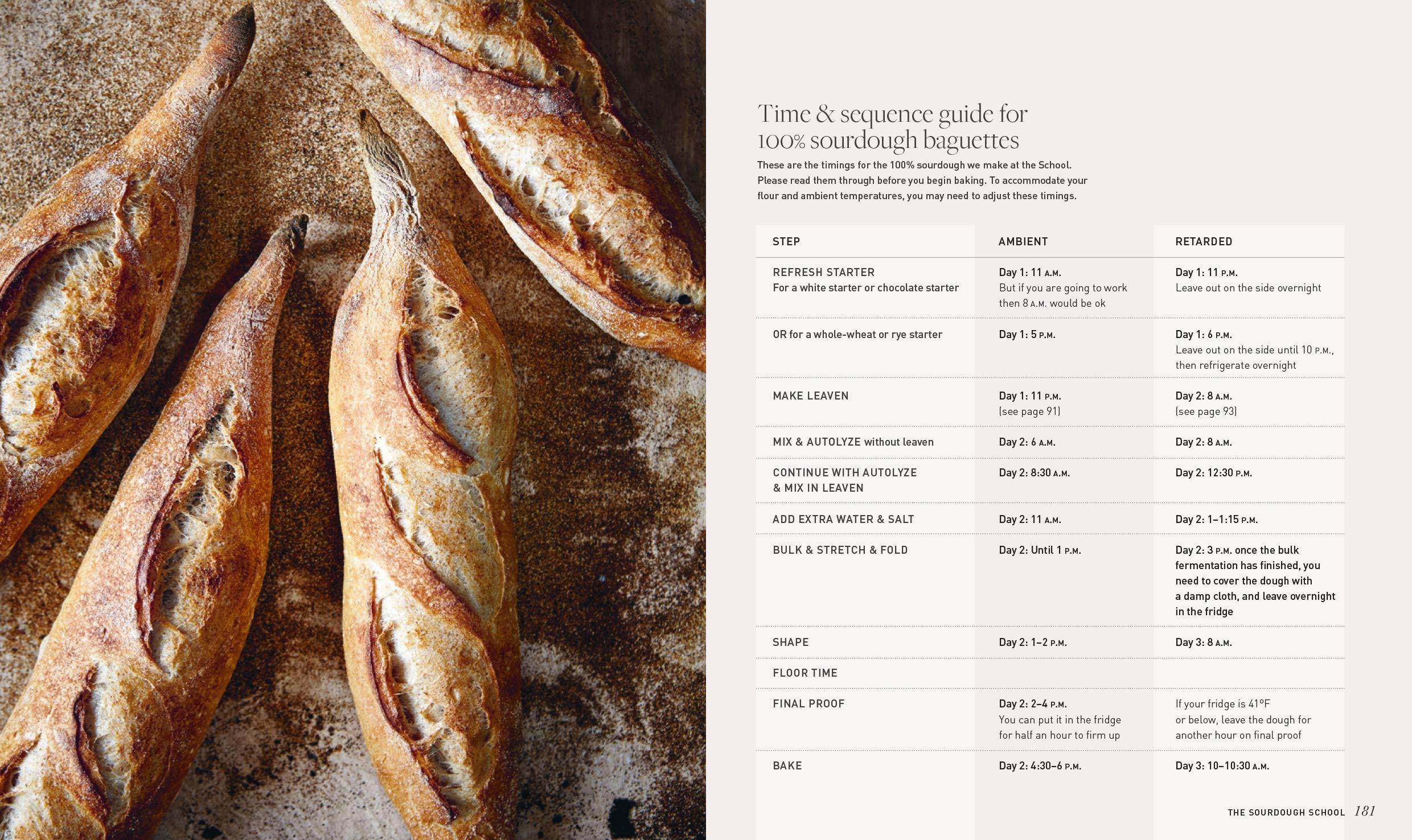 The Sourdough School: The Ground-Breaking Guide to Making Gut-Friendly Bread