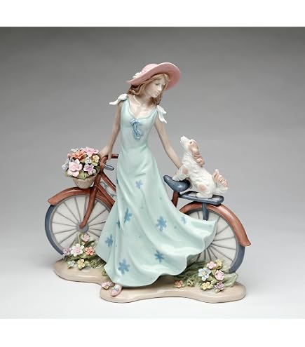 Cosmos Gifts レディ　ウォーキング　ドッグ　ポーセリン Amazon.com: Cosmos Gifts Fine Porcelain Lady Walking Dogs, Blue