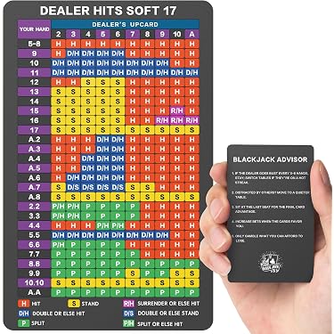 Amazon Best Sellers: Best Blackjack Equipment