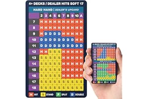 EliteSign Blackjack Strategy Card -Stainless Steel Blackjack Basic Cards Allowed at Blackjack Table in The Casino 4+ Decks Hit Soft 17 with Leather Sleeve (Larger